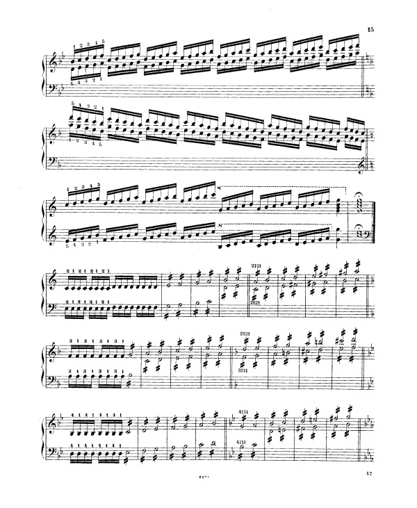 Apprendre le piano - Méthode du cahier du pianiste - Chapitre 1 -  Avant-propos & Partie 1 